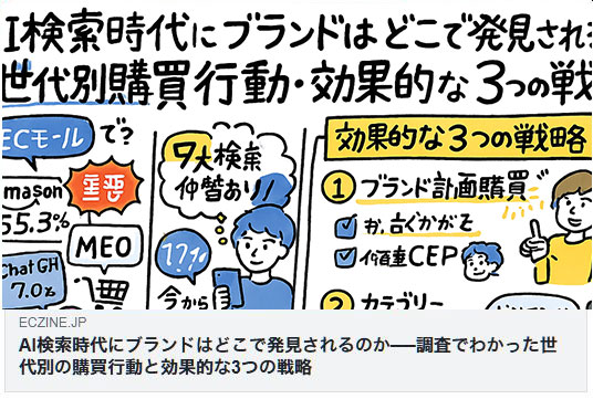 AI検索時代にブランドはどこで発見されるのか──調査でわかった世代別の購買行動と効果的な3つの戦略(ECzine)