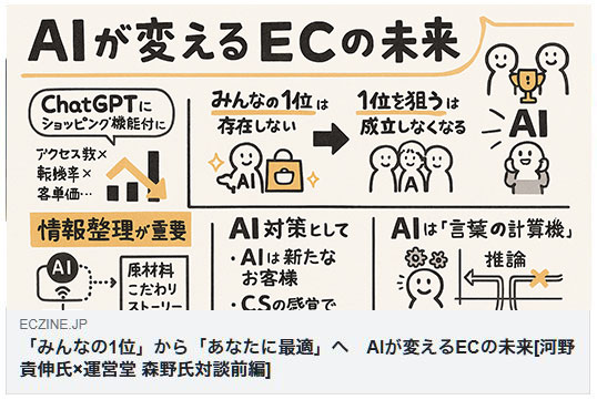 AIが変えるECの未来 ECzine