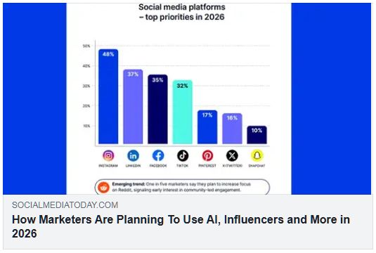 2026年 マーケター AI インフルエンサー活用