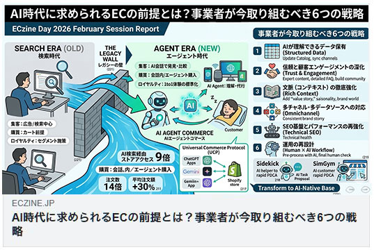 AI時代 EC戦略 ECzine